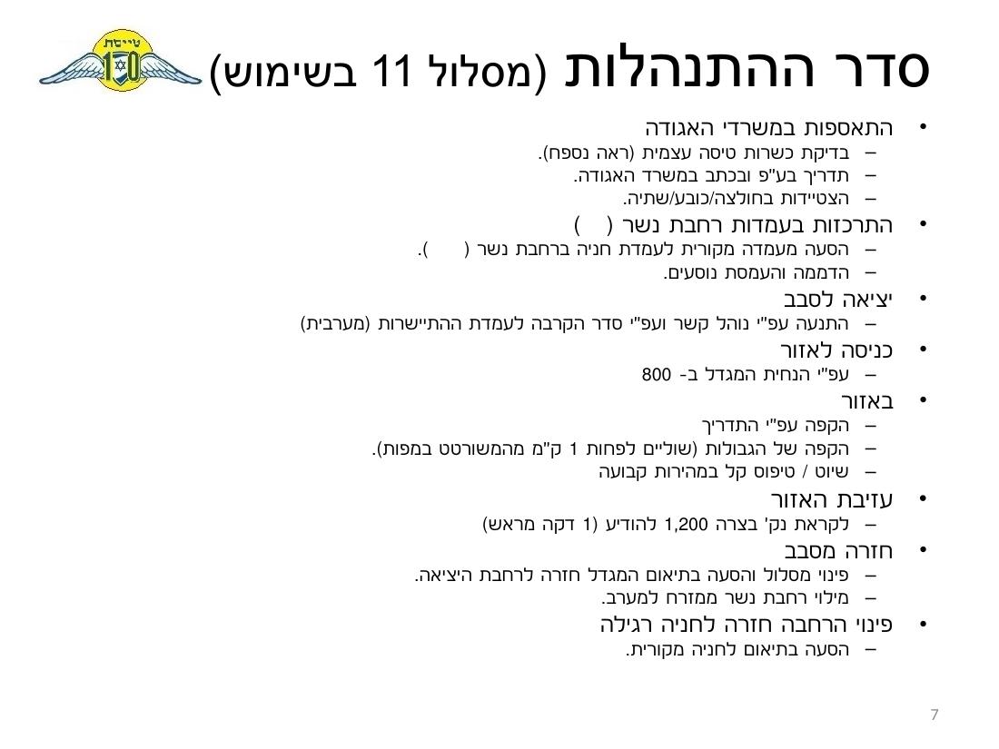 נוהל הטסת ילדים - הרצליה – עמוד 7