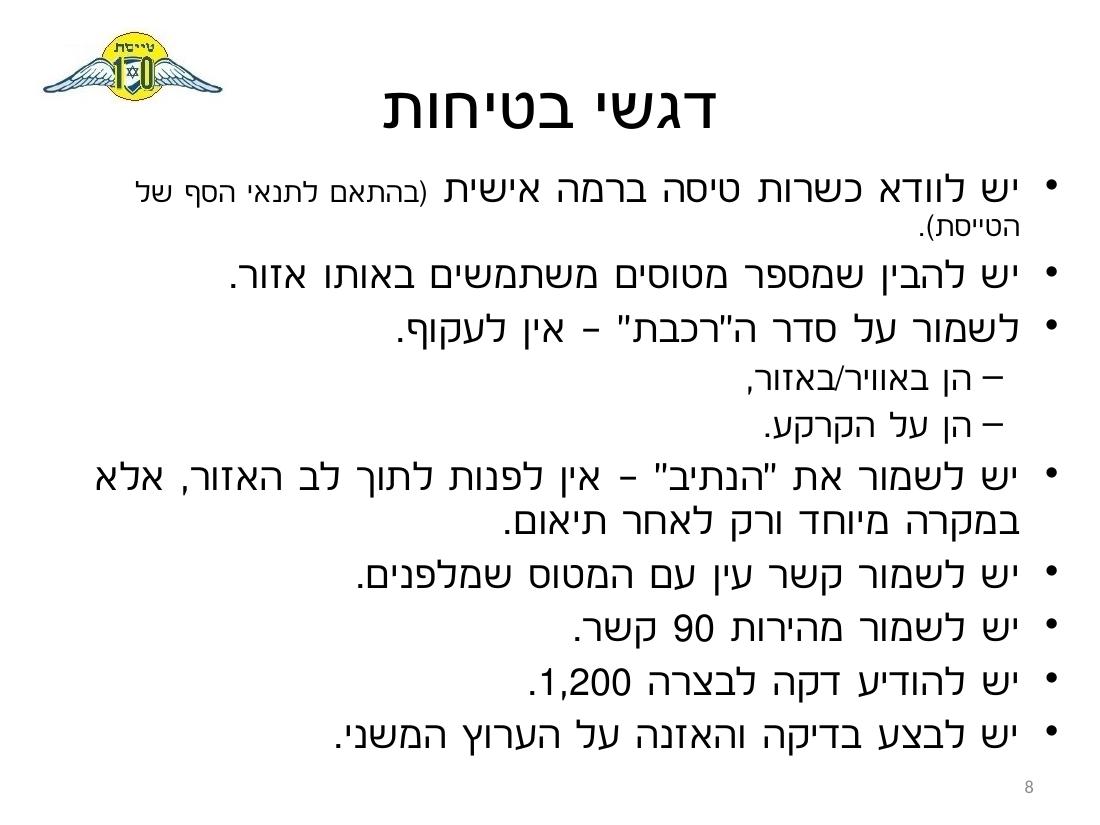 נוהל הטסת ילדים - הרצליה – עמוד 8