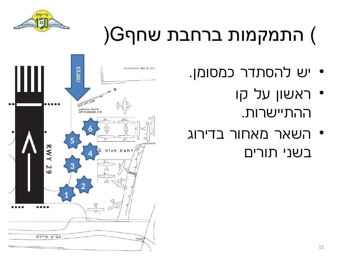 נוהל הטסת ילדים - הרצליה – עמוד 11