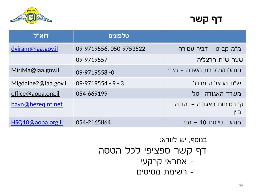 נוהל הטסת ילדים - הרצליה – עמוד 14