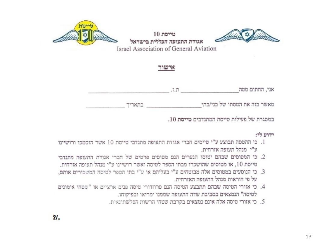 נוהל הטסת ילדים - הרצליה – עמוד 19