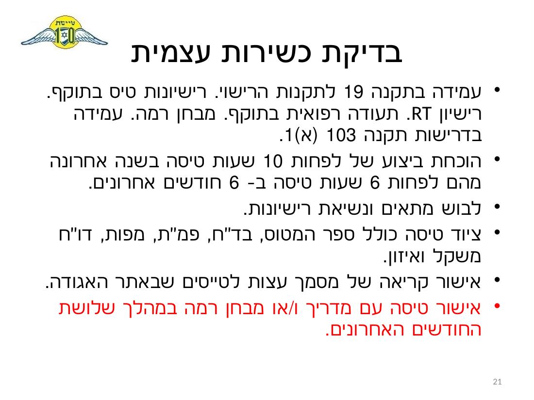 נוהל הטסת ילדים - הרצליה – עמוד 21