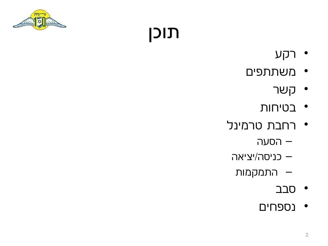 Sq10-LLHA – עמוד 2