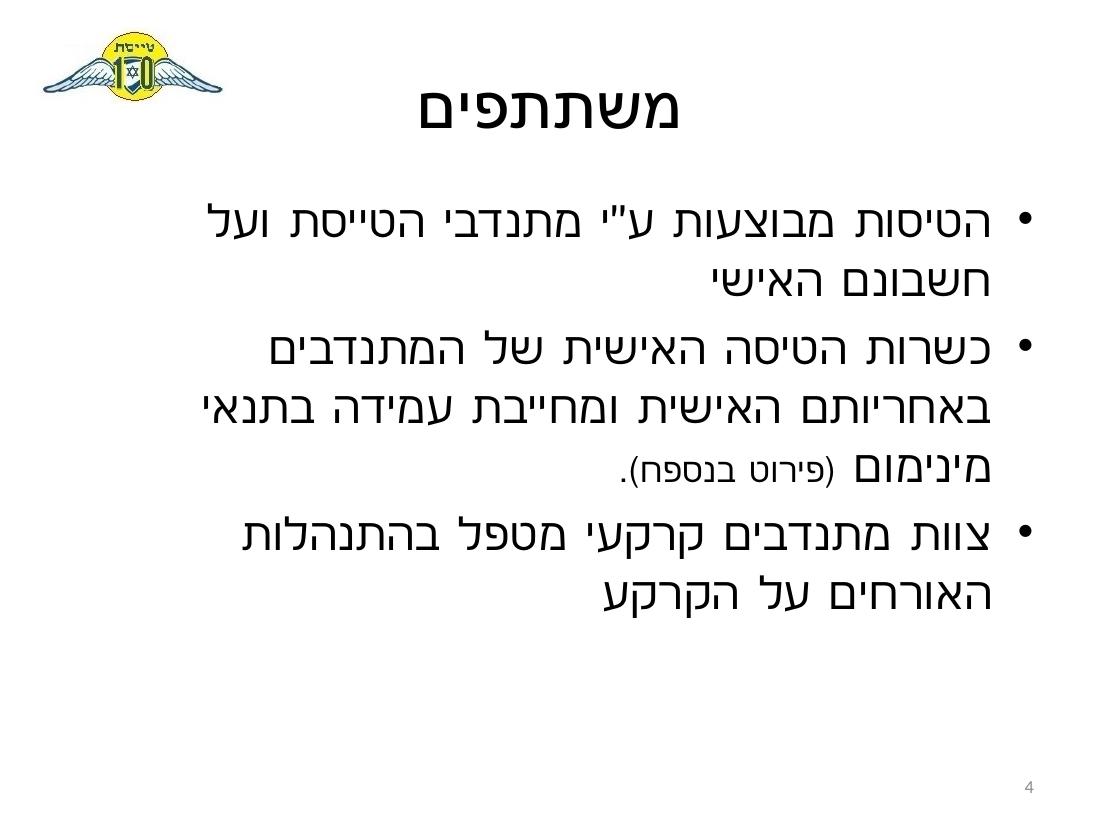 Sq10-LLHA – עמוד 4