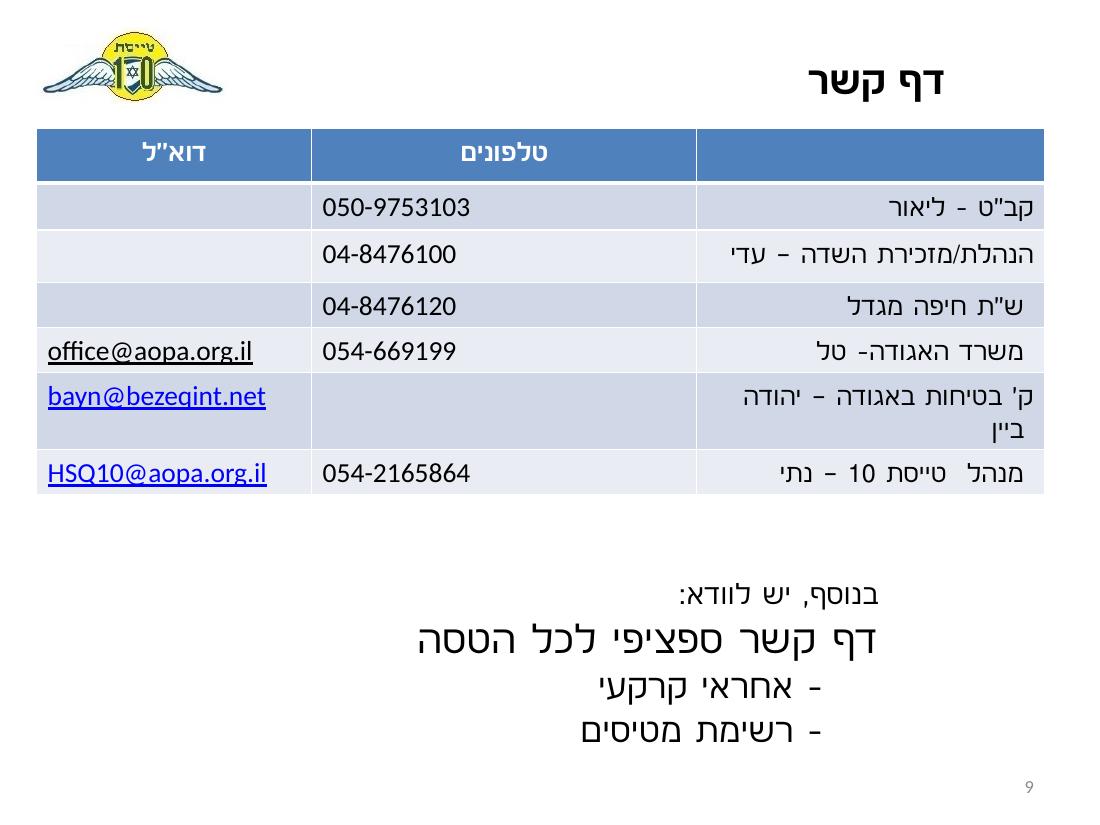 Sq10-LLHA – עמוד 9