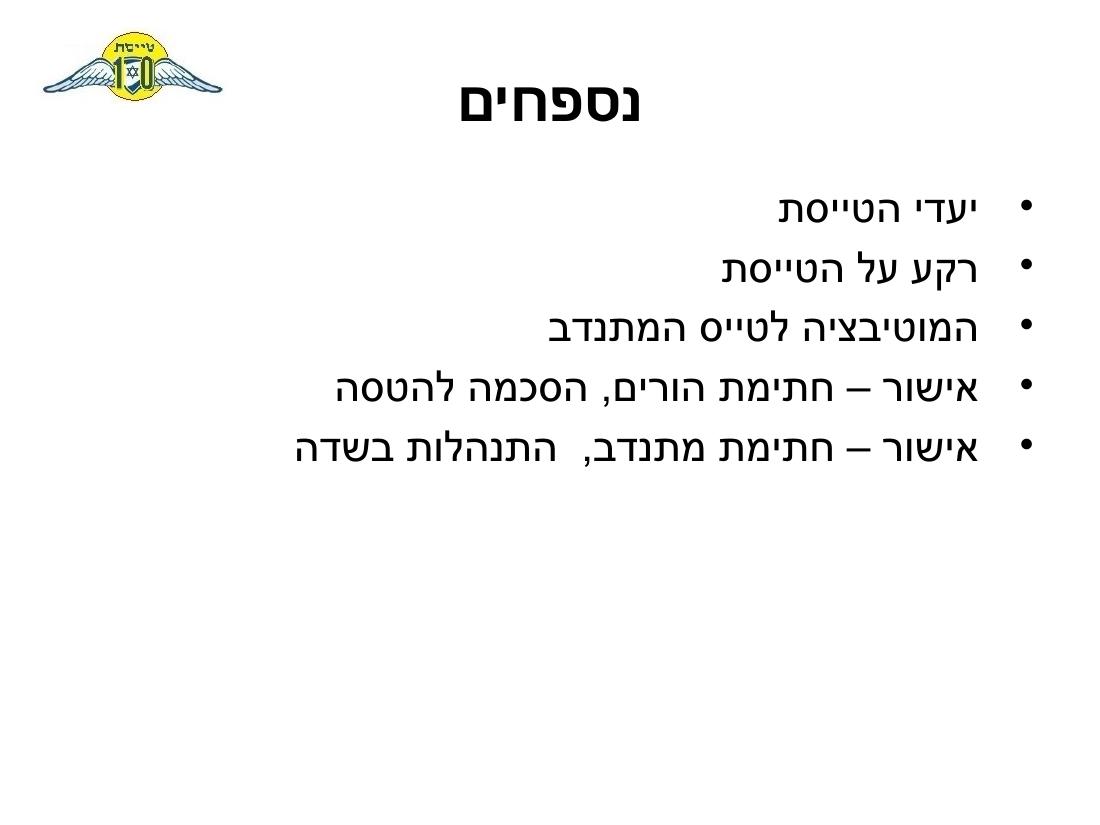 Sq10-LLHA – עמוד 10