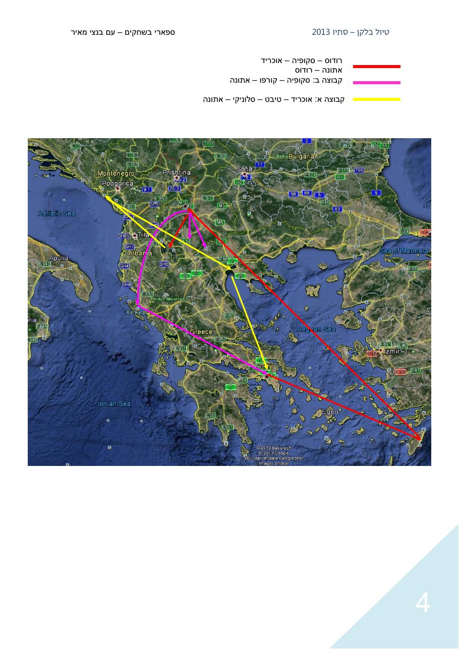 balkan200913 – עמוד 4