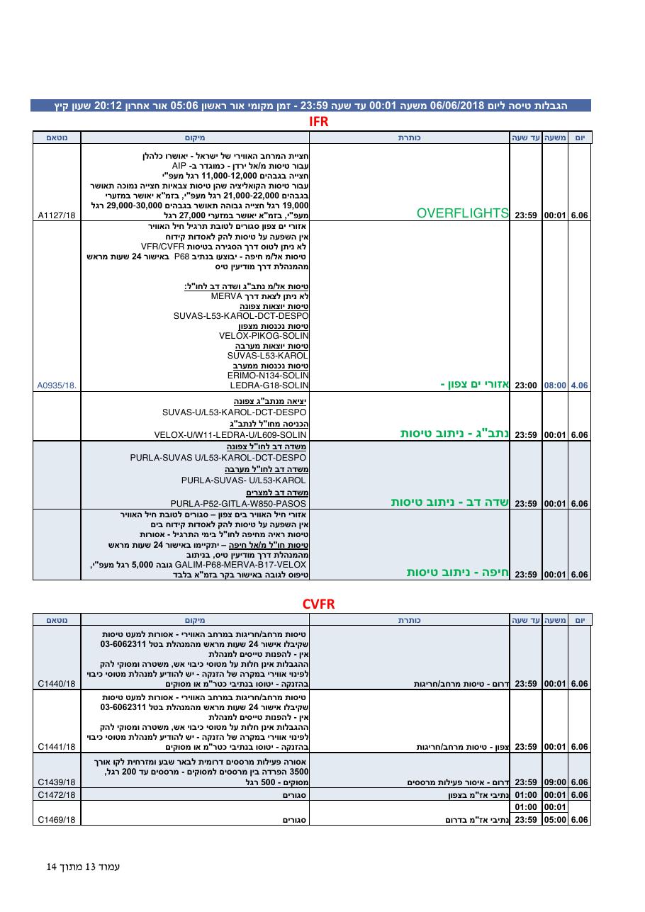 idaf0618 – עמוד 13