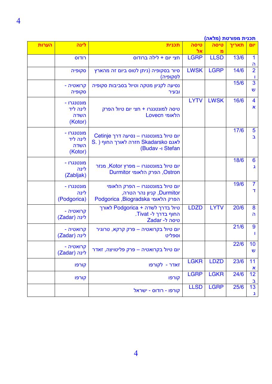 montenegro2013-4 – עמוד 4