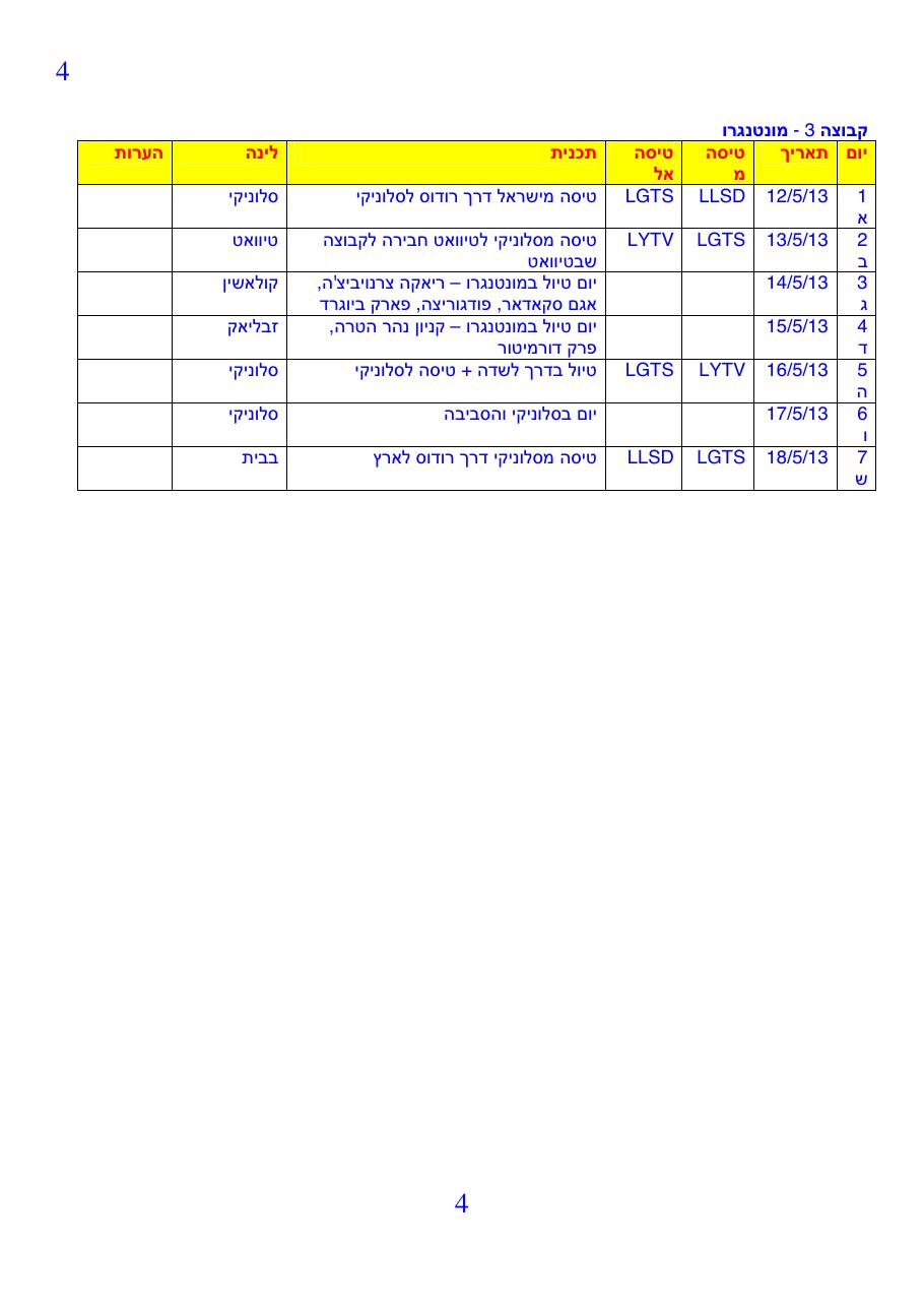Montenegro2013 – עמוד 4