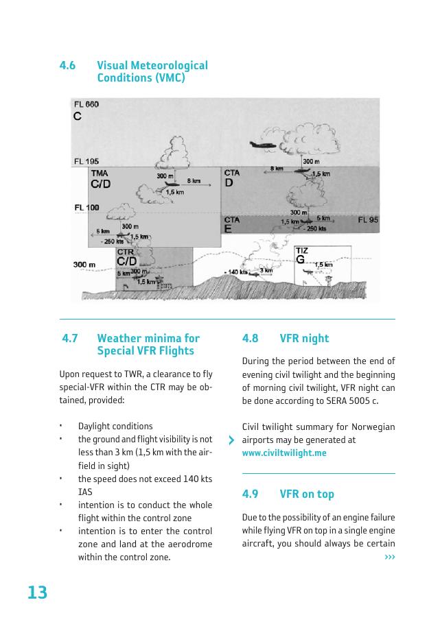 VFR guide 201 – עמוד 14