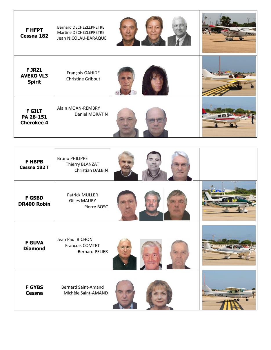 RAF – עמוד 14
