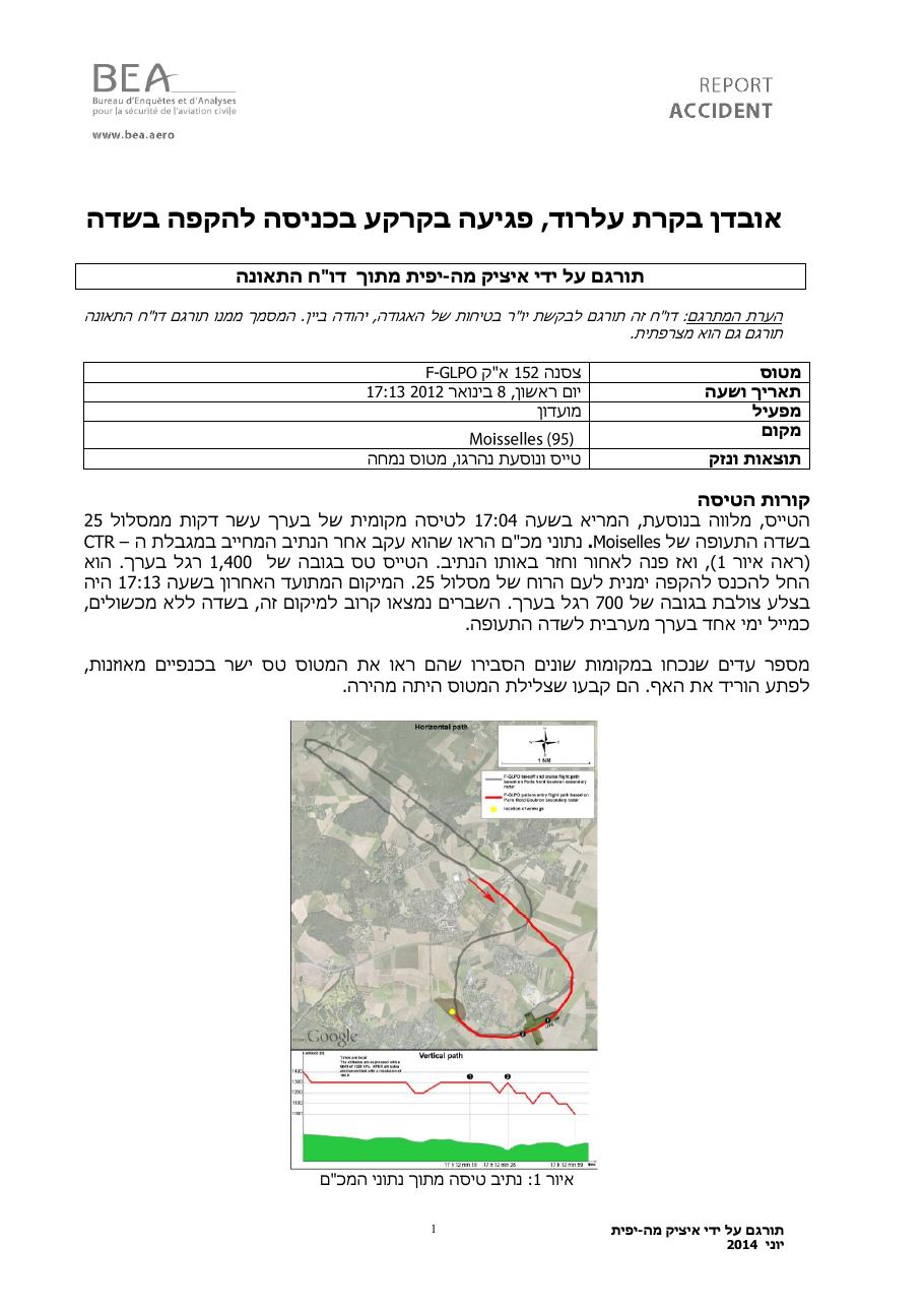 bea f glpo – עמוד 1
