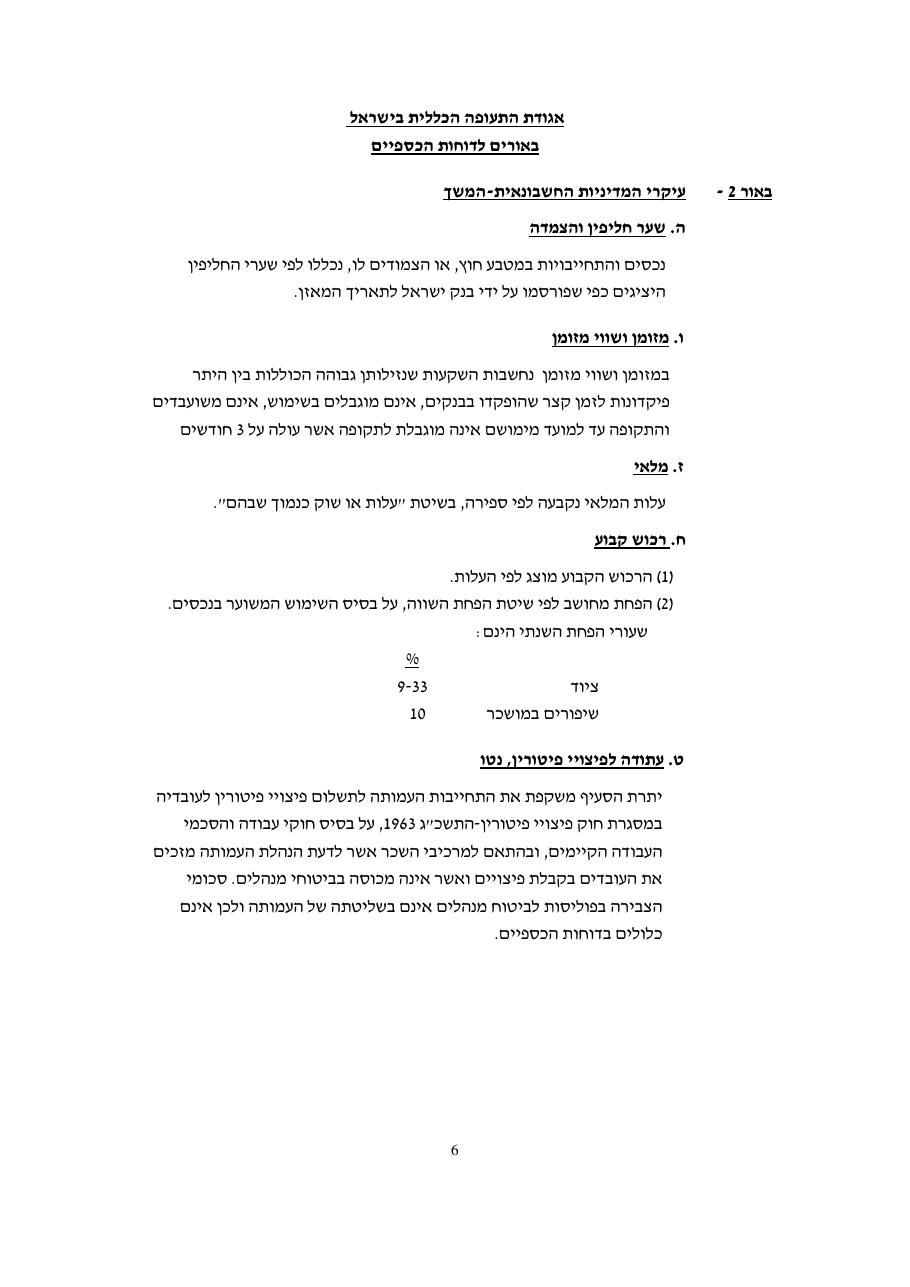 דוח כספי אגודת התעופה 2012 – עמוד 8