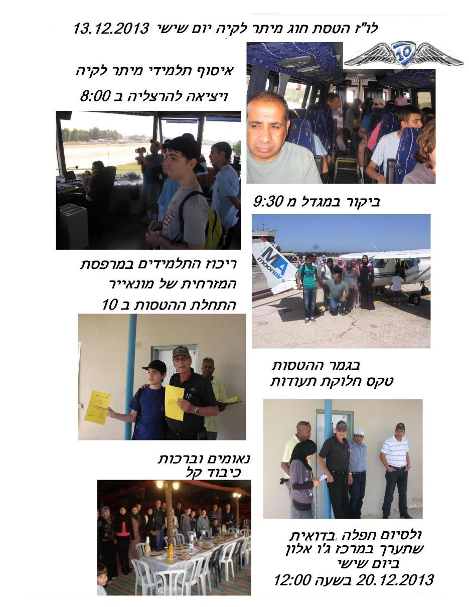 חוג תעופה של טייסת 10, בהדרכת איציק קניגסברג, – עמוד 1