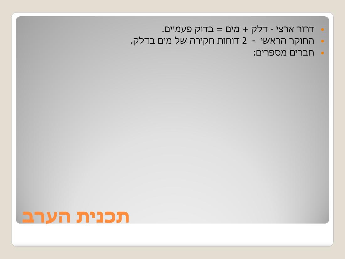 ו מצגת מערב בטיחות "לי זה לא יקרה..." – עמוד 2