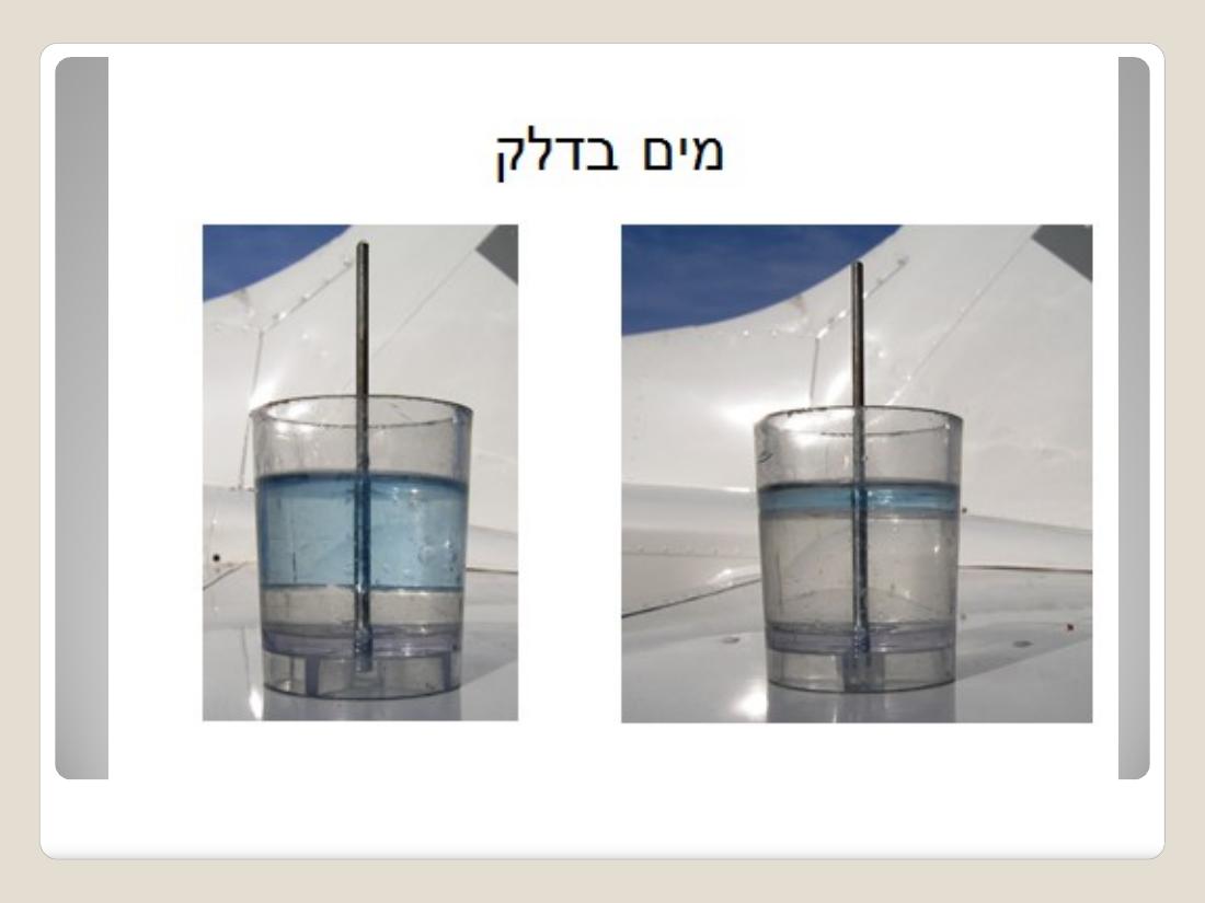 ו מצגת מערב בטיחות "לי זה לא יקרה..." – עמוד 4