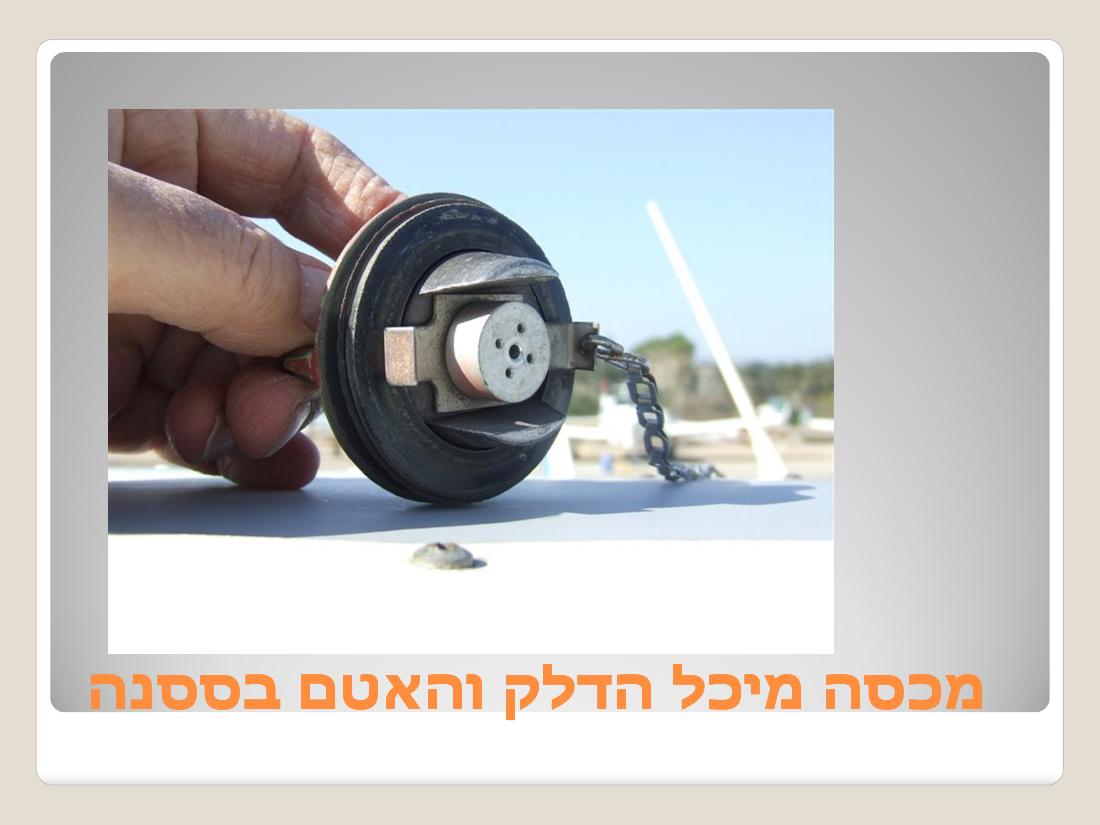 ו מצגת מערב בטיחות "לי זה לא יקרה..." – עמוד 19