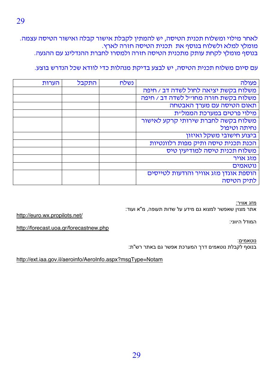 firstflightoverseas v1.1 – עמוד 29