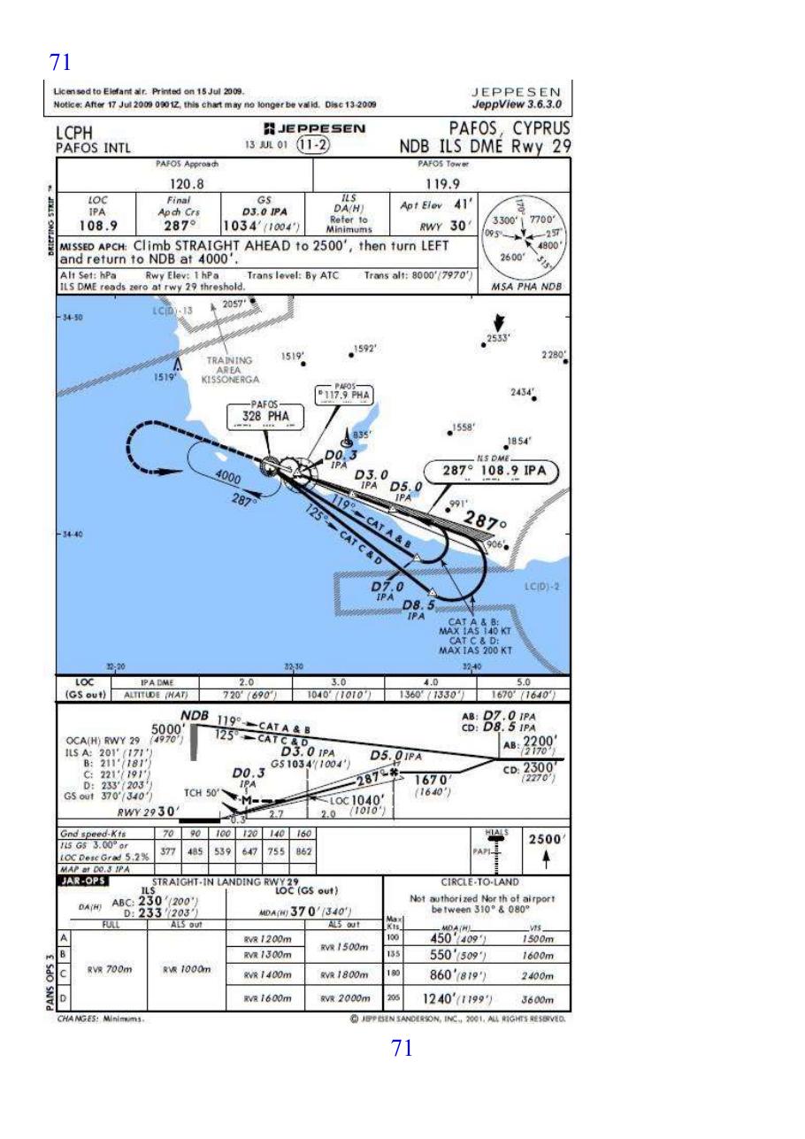 firstflightoverseas v1.1 – עמוד 71