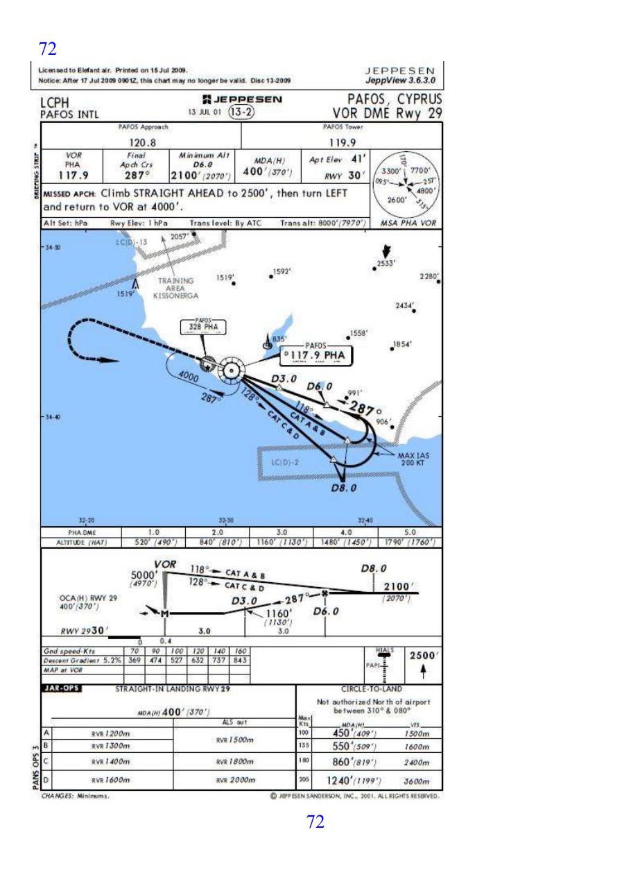 firstflightoverseas v1.1 – עמוד 72
