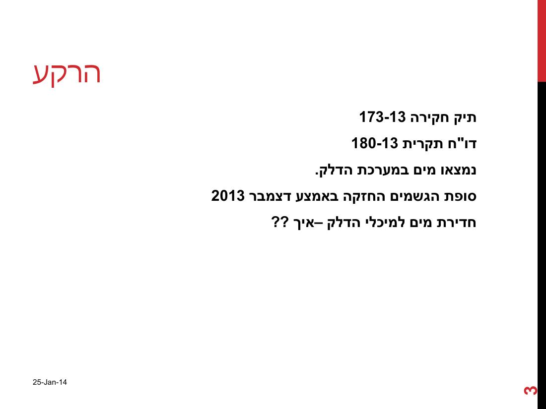 watterinfuel240114.pdf – עמוד 3