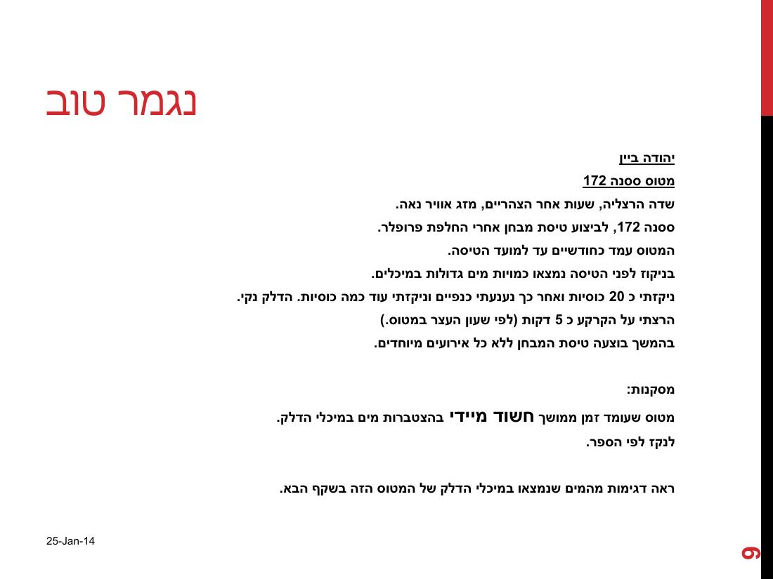 watterinfuel240114.pdf – עמוד 9