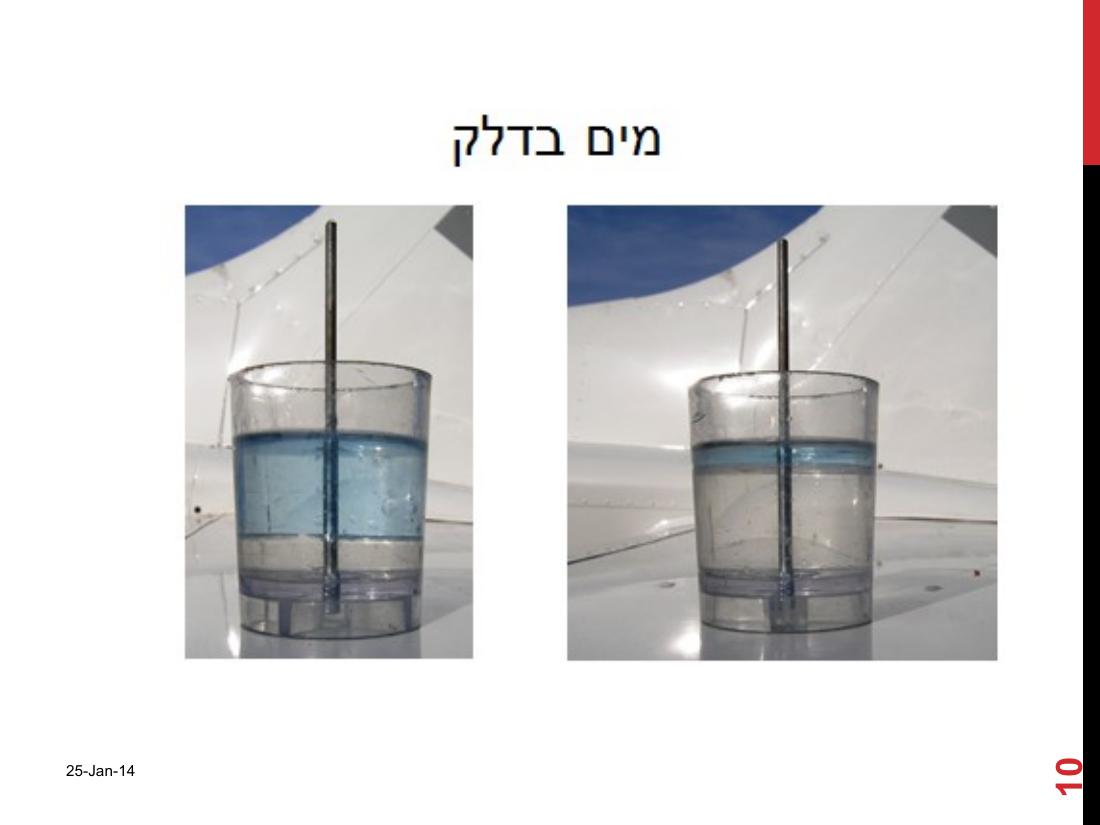 watterinfuel240114.pdf – עמוד 10