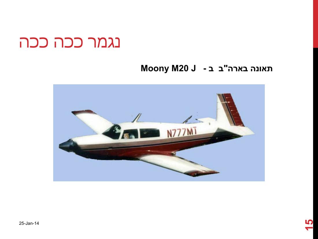 watterinfuel240114.pdf – עמוד 15