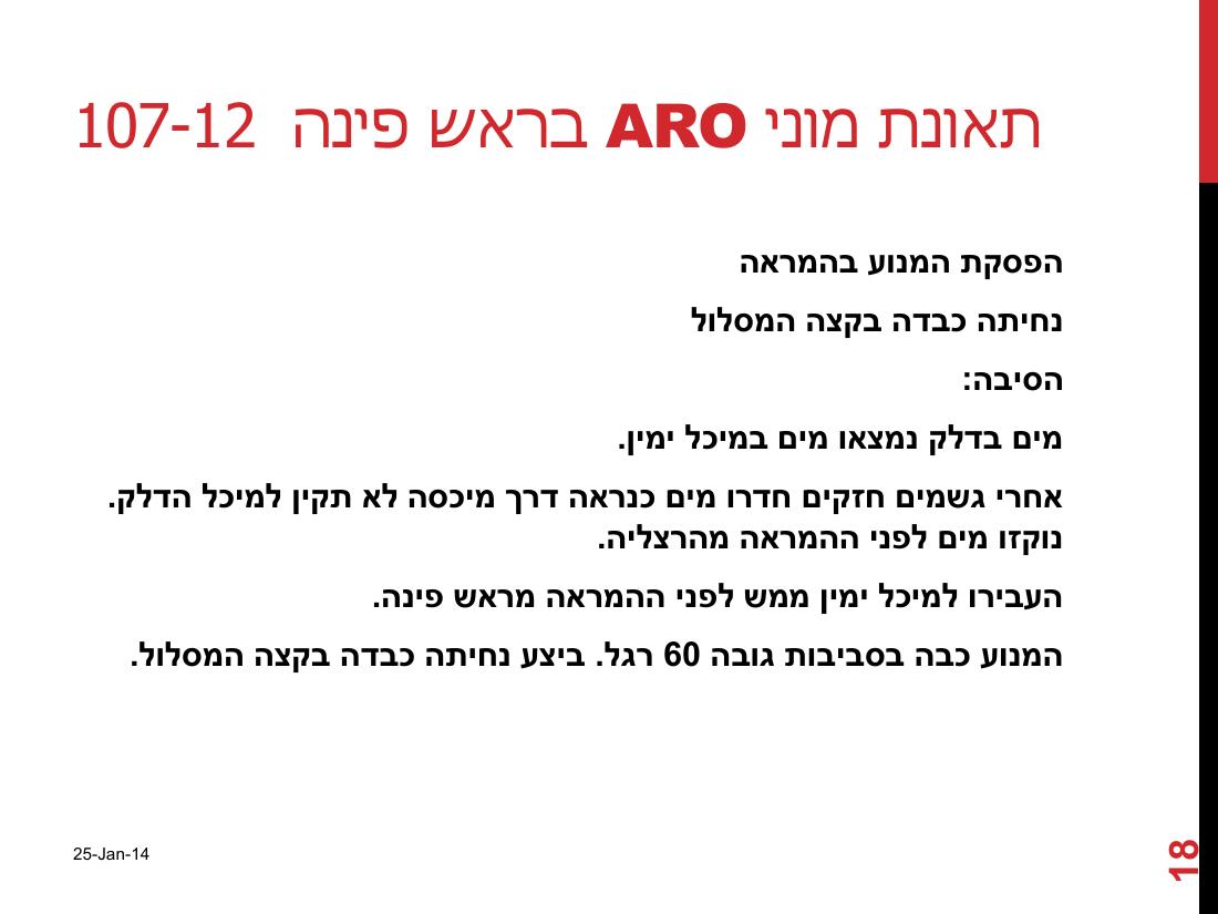 watterinfuel240114.pdf – עמוד 18