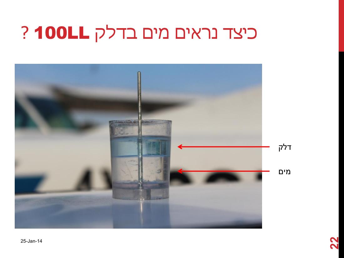 watterinfuel240114.pdf – עמוד 22