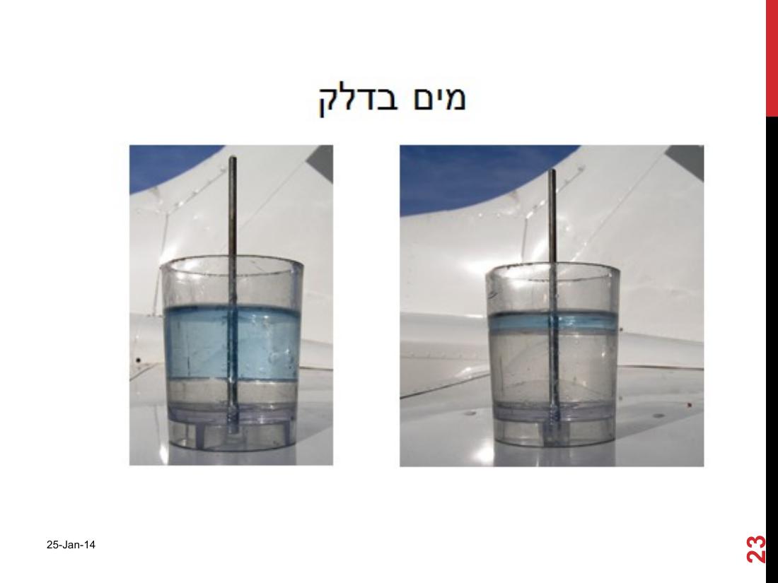 watterinfuel240114.pdf – עמוד 23