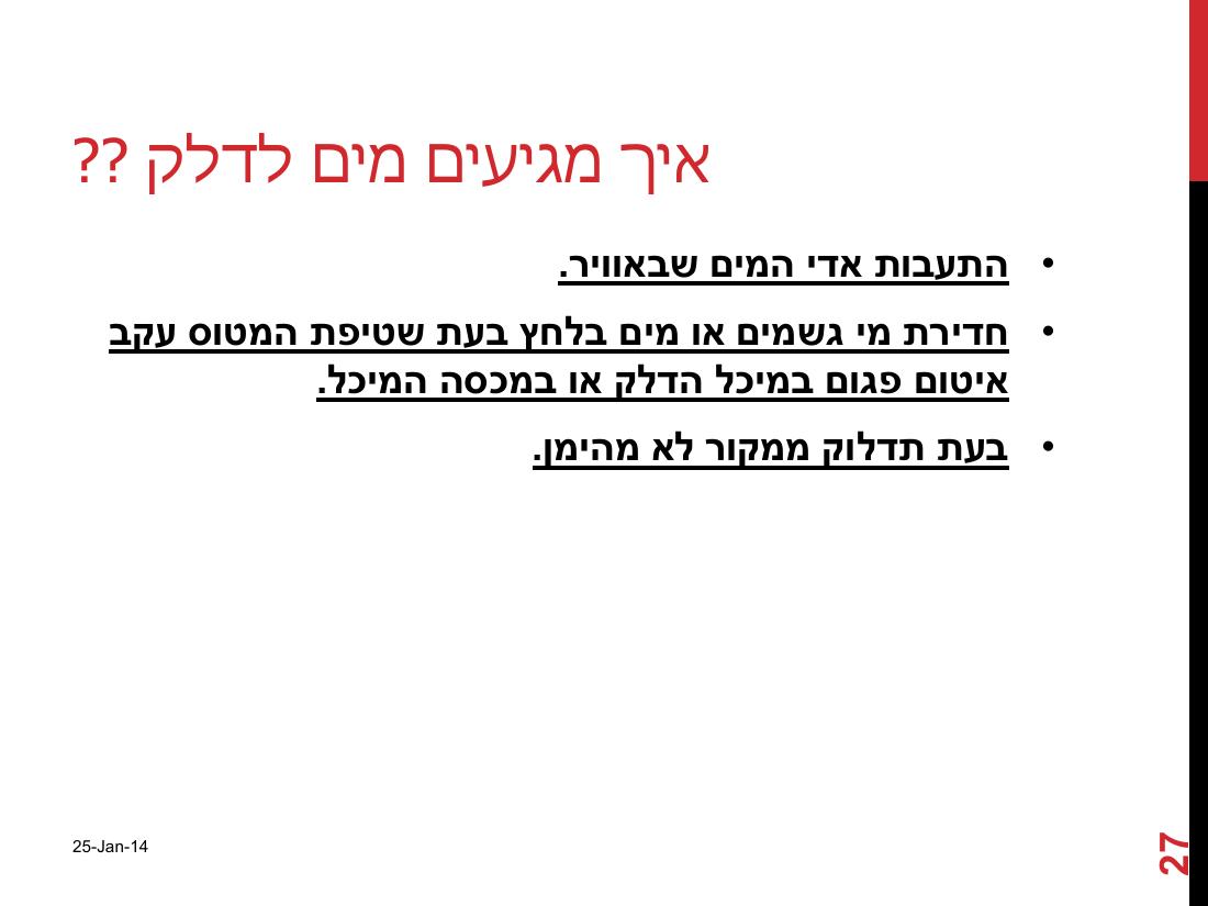 watterinfuel240114.pdf – עמוד 27