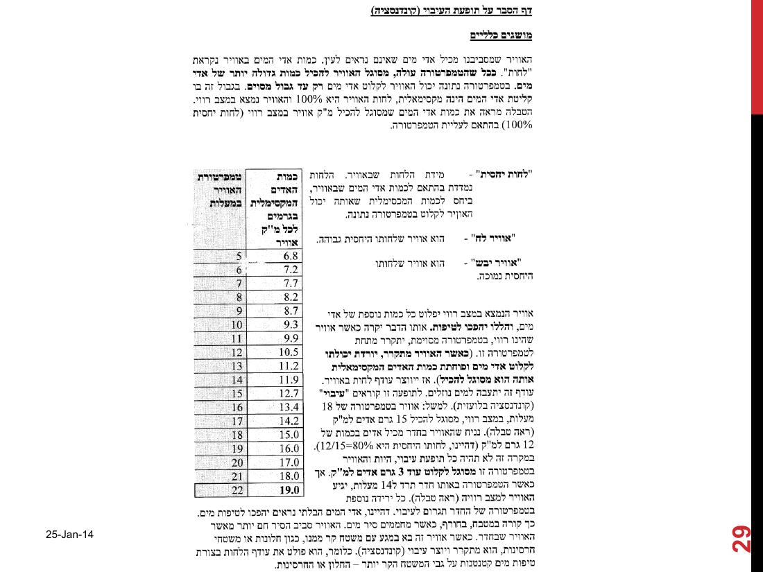 watterinfuel240114.pdf – עמוד 29