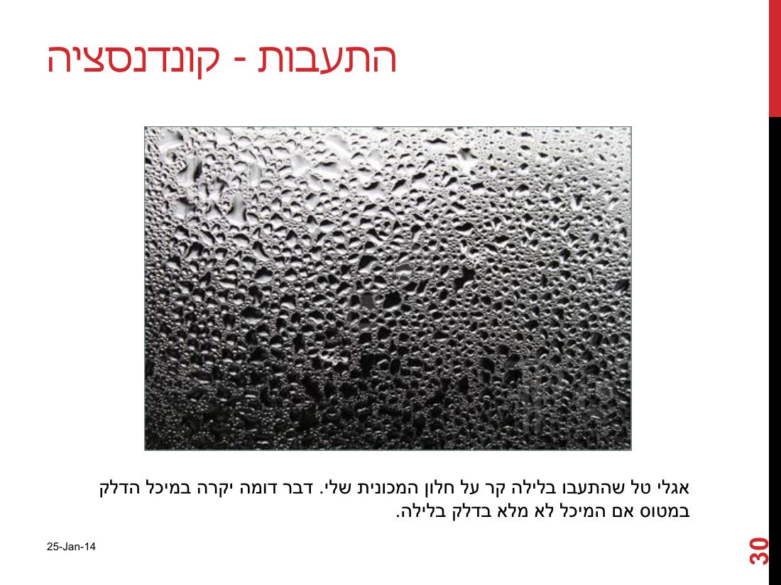 watterinfuel240114.pdf – עמוד 30
