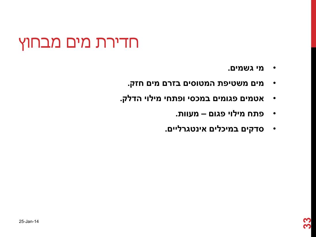 watterinfuel240114.pdf – עמוד 33