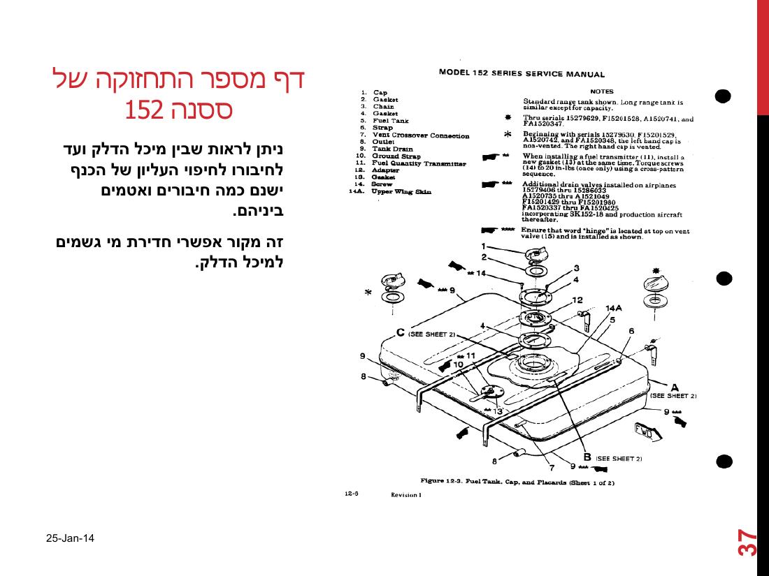 watterinfuel240114.pdf – עמוד 37