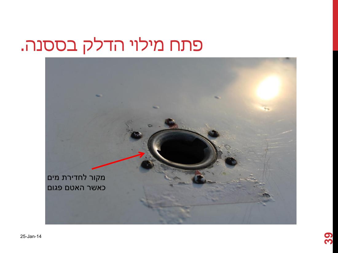 watterinfuel240114.pdf – עמוד 39