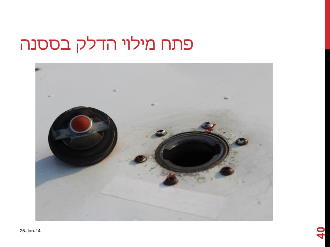 watterinfuel240114.pdf – עמוד 40