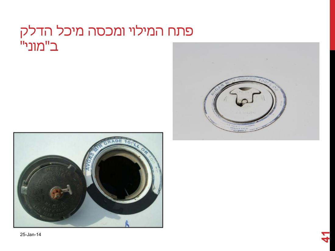 watterinfuel240114.pdf – עמוד 41