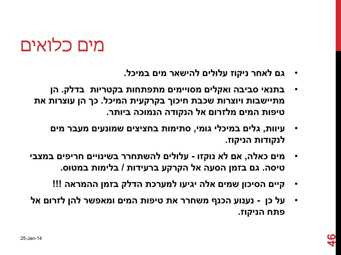 watterinfuel240114.pdf – עמוד 46