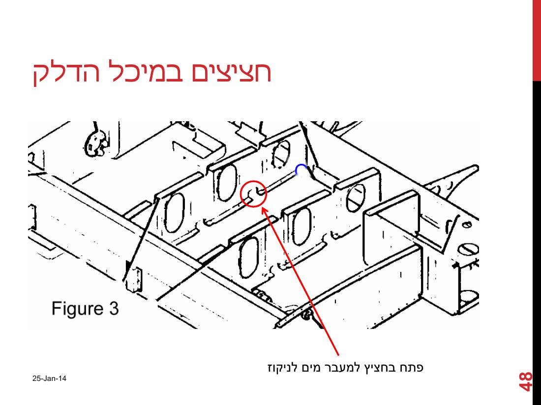watterinfuel240114.pdf – עמוד 48