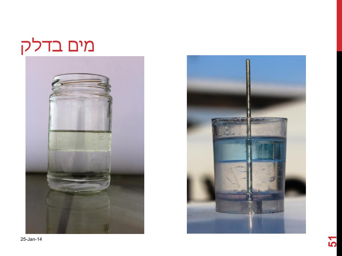 watterinfuel240114.pdf – עמוד 51