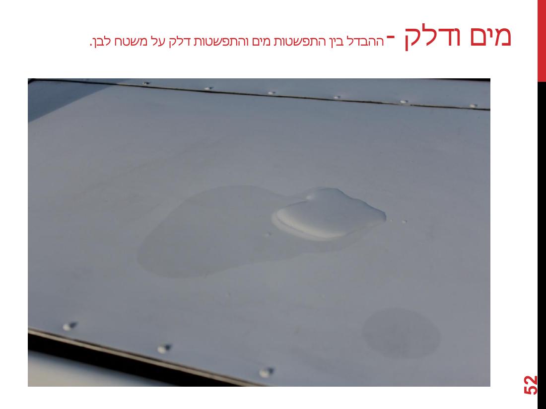 watterinfuel240114.pdf – עמוד 52