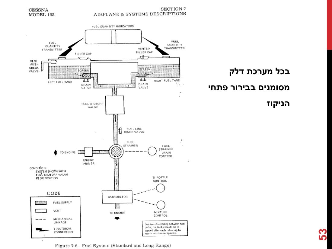 watterinfuel240114.pdf – עמוד 53