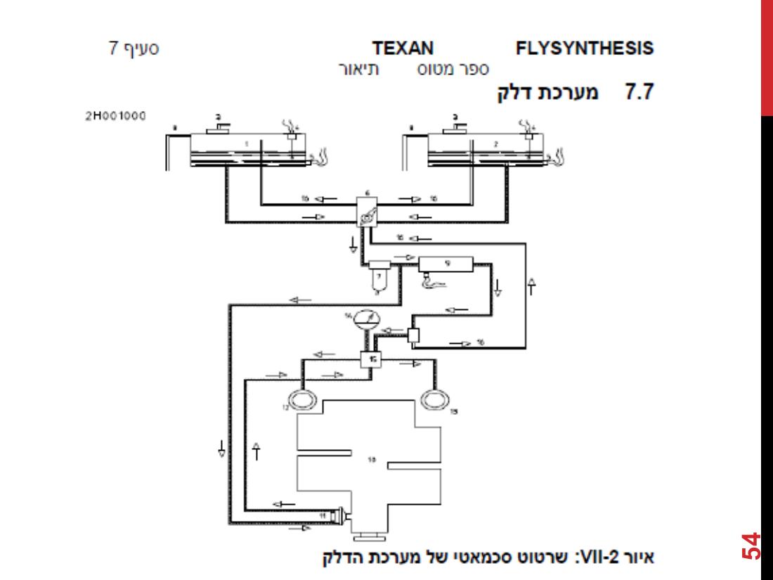 watterinfuel240114.pdf – עמוד 54