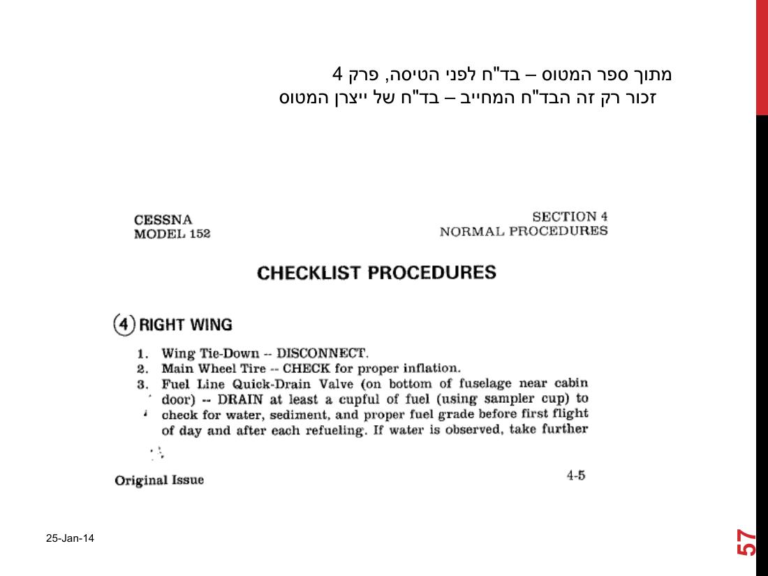 watterinfuel240114.pdf – עמוד 57