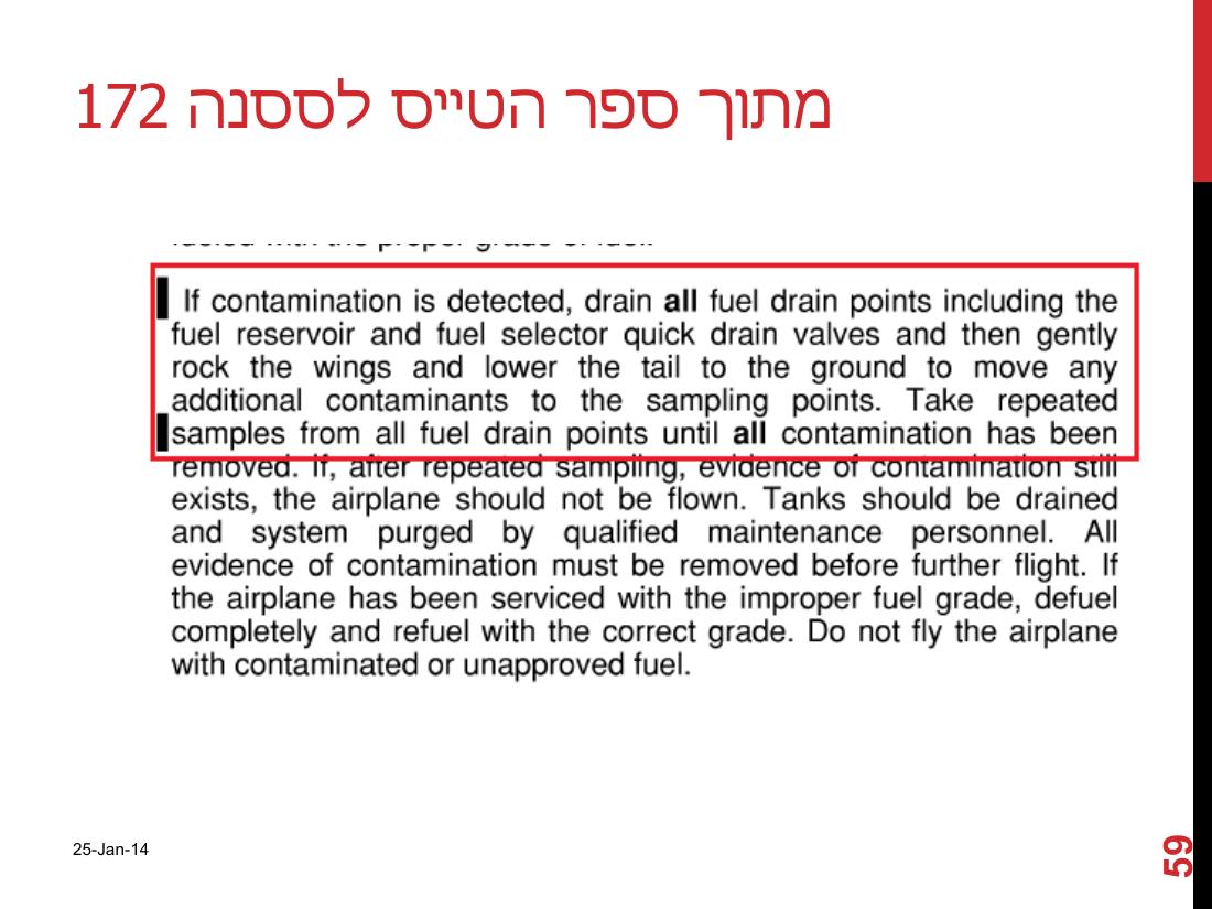 watterinfuel240114.pdf – עמוד 59