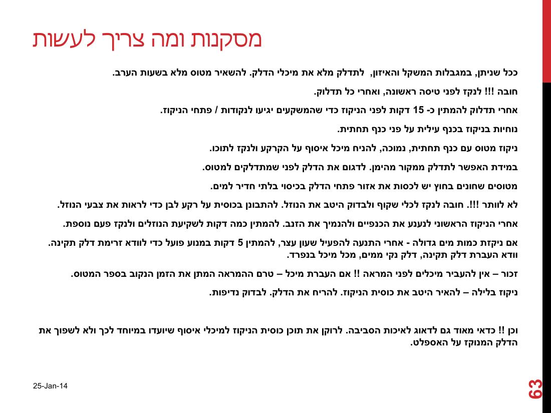 watterinfuel240114.pdf – עמוד 63