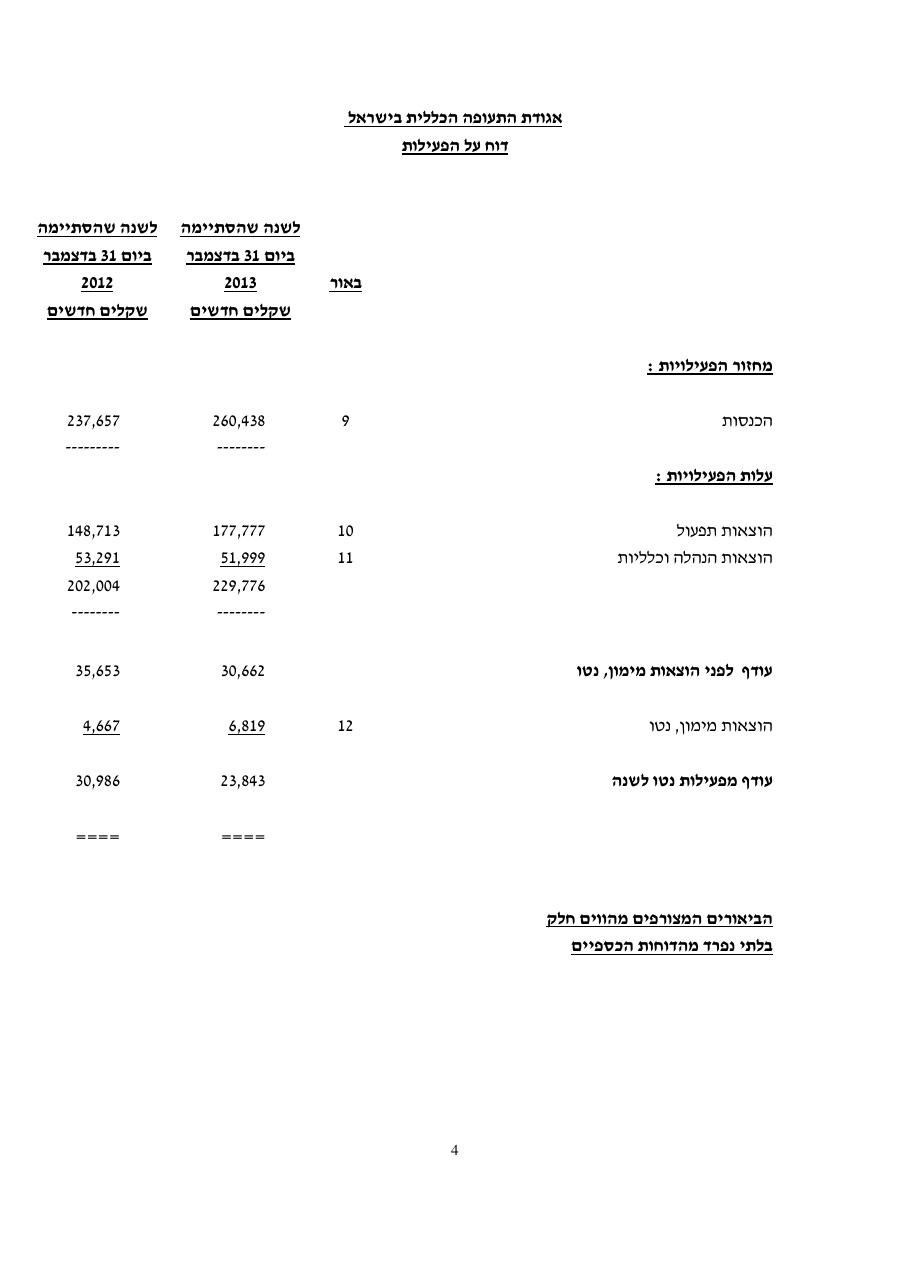balance2013 – עמוד 6